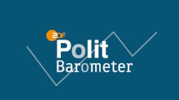 ZDF Politbarometer